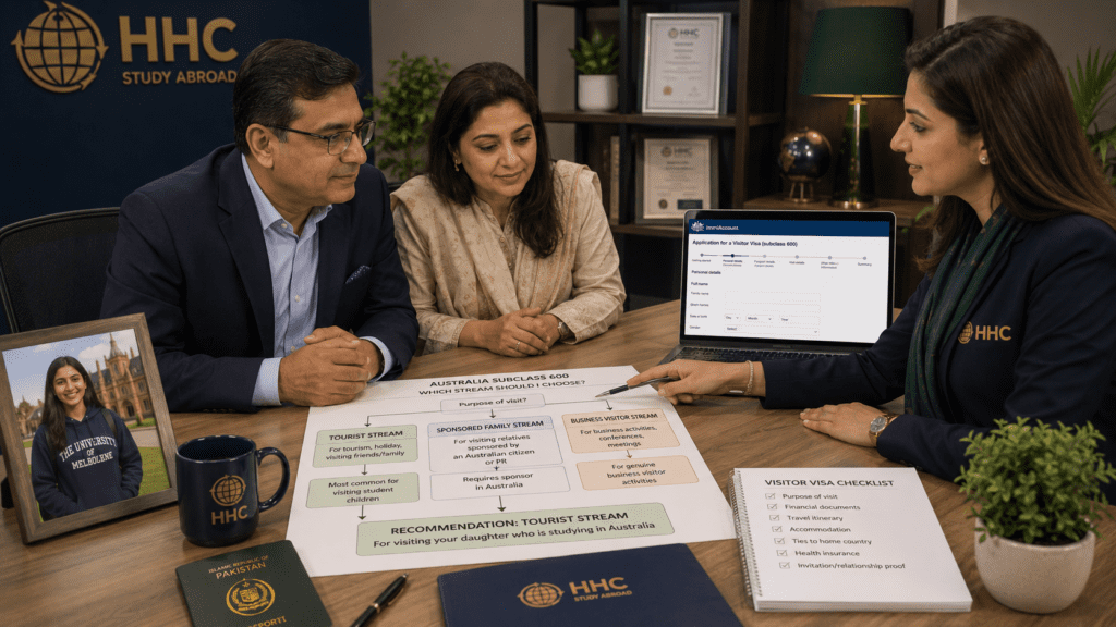 HHC consultant explaining Australia Subclass 600 stream selection to a Pakistani couple planning to visit their student daughter in Australia.